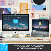 Logitech Mx Keys Mini - Image 4