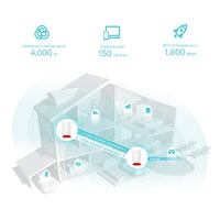 TP-Link Deco X20 Voice AX1800 router Whole Home Mesh System with Smart Speaker - Image 5