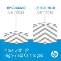 HP 05A LaserJet P2035/P2055 Black Print Cartridge - Image 3