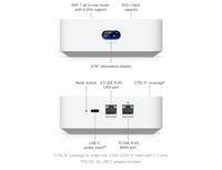 Ubiquiti UniFi Express 7 UX7 Mesh-scalable, super-compact 10G Cloud Gateway with integrated WiFi 7, 10 GbE - Image 3