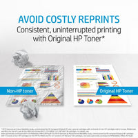 HP Color LaserJet CP5525 Toner Kit,Up to 150,000 pages
