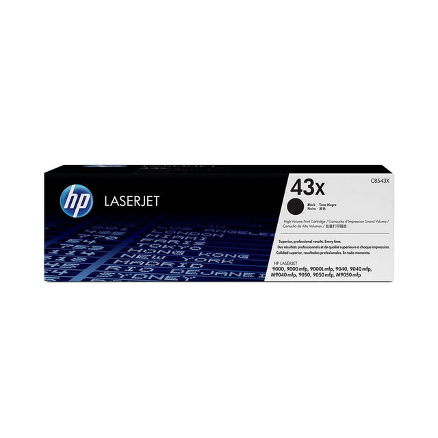 DCCTECH:CNHPC8543X