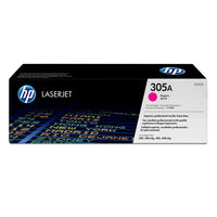DCCTECH:CNHPCE413A