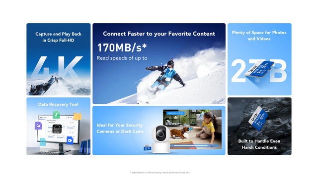 LEXAR BLU PLUS 512GB MICROSDXC C10 V10 A