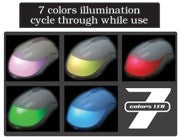 OKION MSE, COLORIT MOBILE 7-COLORS CHANG