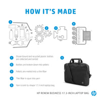 HP Renew Business 17.3 Laptop Bag - Image 2