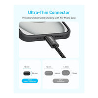 Anker Type C to Type C Braided Cable 240W 1m White - Image 4