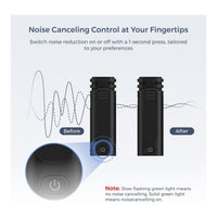 NearStream AWM10T-P Dual Mini Wireless Clip-on Microphones 2TX+1RX USB-C 2.4GHz 35ft Range - Image 5