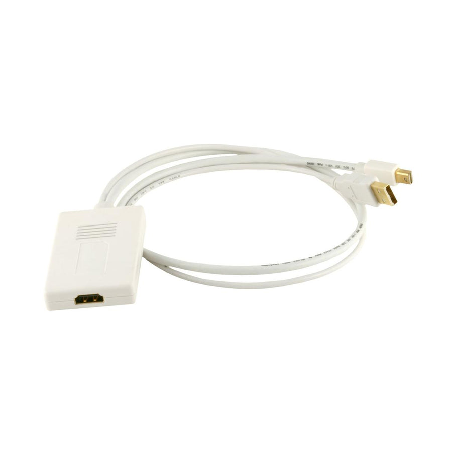 Urban Cable Apple Mini Display with Audio HDMI