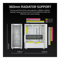 Corsair 3200D RS Mid-Tower PC Case White 3x RS120 Fans 375mm GPU Clearance 360mm Radiator - Image 5