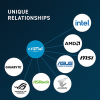 Crucial 16GB 5600MHz DDR5 SODIMM