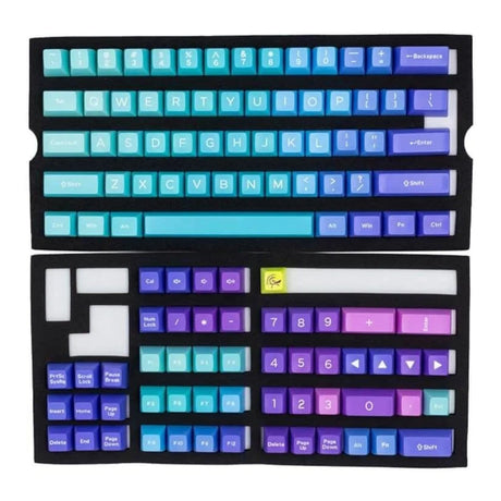 RCT Ducky Azure Keycap