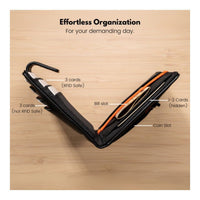 EVERKI ACCESSORY | Wallet | Slim profile | RFID Protection