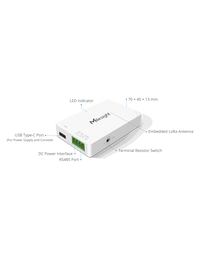 Milesight Controller - NON LTE - Image 2