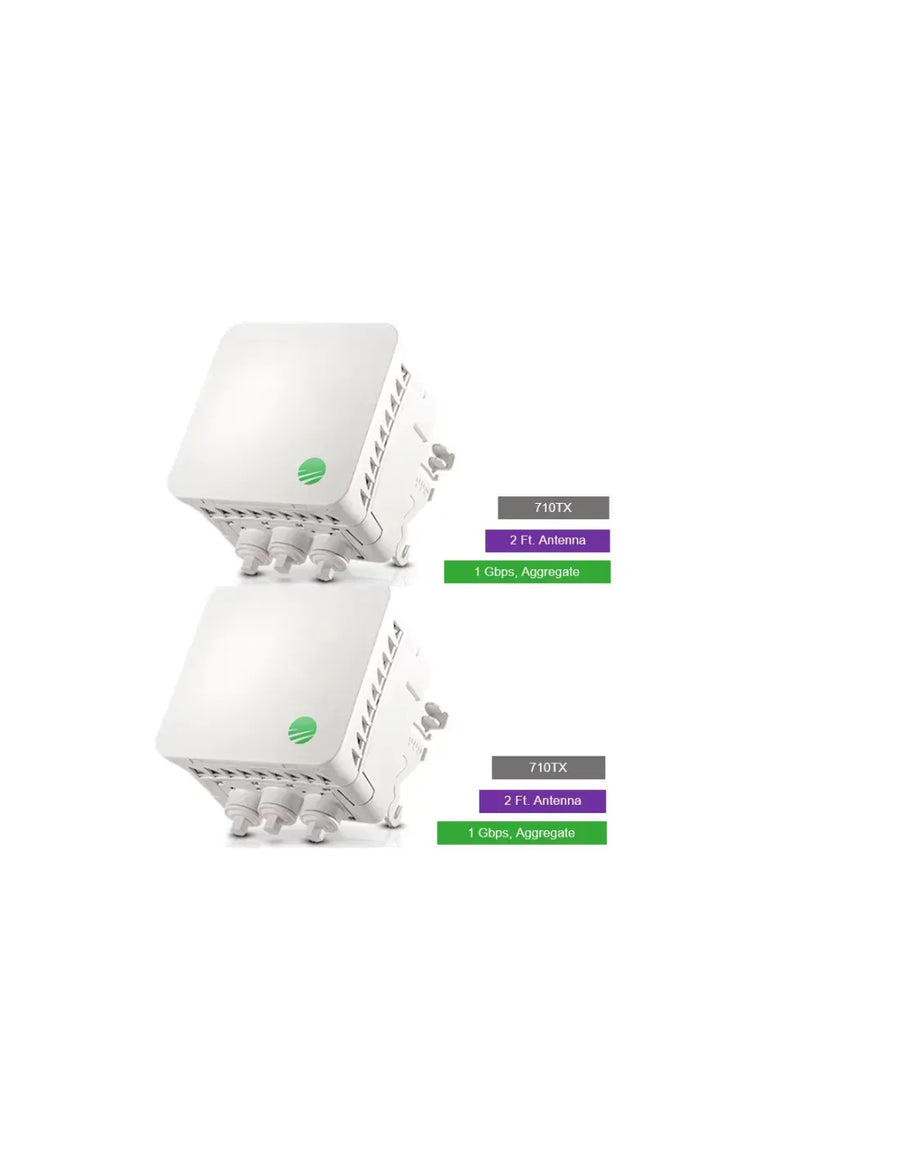 Siklu E-Band (70GHz) PTP link TDD 1Gbps aggregate. 1 ft EXT Antenna