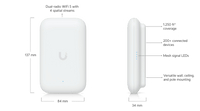 UBIQUITI UniFi Swiss Army Knife, Access Point, WiFi 5 - Image 2