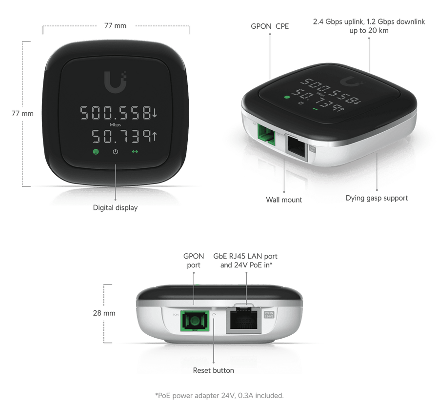 Fiber Nano, EU