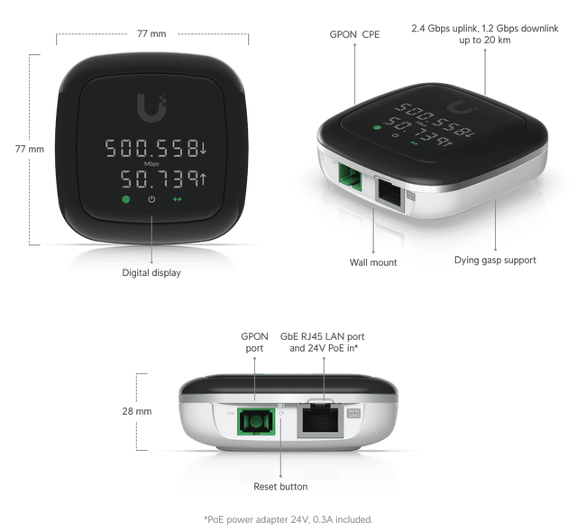 Fiber Nano, EU