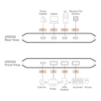 Aten US5324 2x4 USB 3.2 Gen 1 Sharing Switch USB-A and USB-C Host 2 Computers Share 4 Peripherals 5Gbps - Image 4